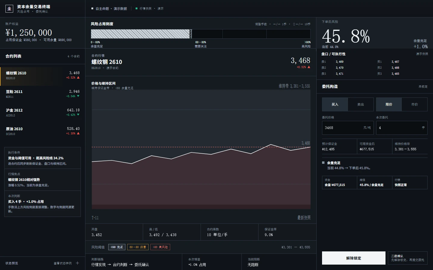 资本余量交易终端桌面端